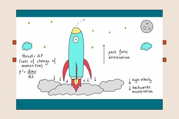 Real-World Uses of Calculus in Physics, Economics, and Engineering